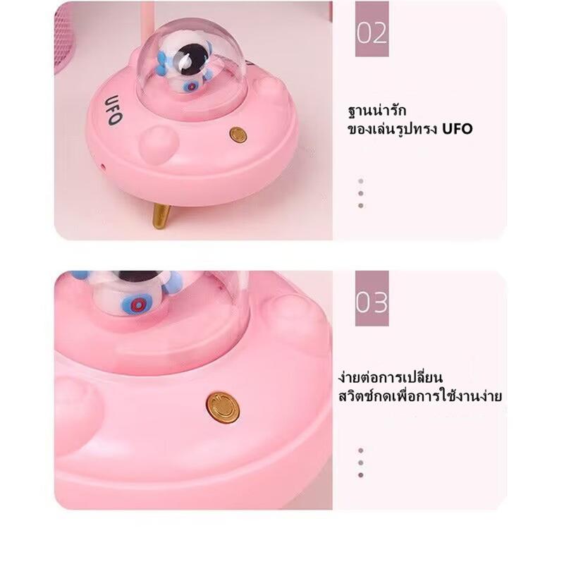Product Introduction of พัดลมคล้องคอ พัดลมเมชา รูปทรงนักบินอวกาศ ชาร์จ USB พลังเทอร์โบ ลมแรง เสียงเงียบ ใช้งานได้ยาวนาน 54
