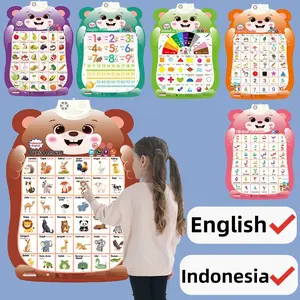 Poster Edukasi Bahasa Indonesia untuk Anak - Belajar Alfabet dan Gambar, Poster Pembelajaran Anak