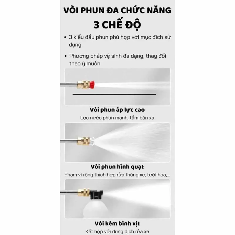 Máy rửa xe cầm tay bằng pin, 2 pin 10 Cell, máy rửa xe dùng cho gia đình có chế độ phun sương tạo bọt tuyết, xịt rửa sân vườn 3