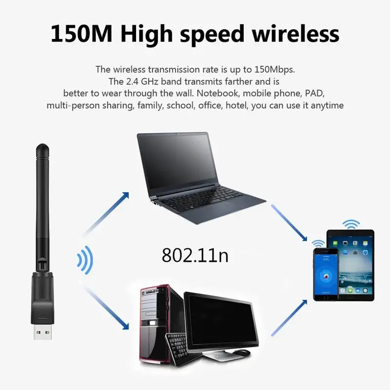 USB Dongle WIFI MT7601 for Set Top Box DVB T2 PC LAPTOP 2