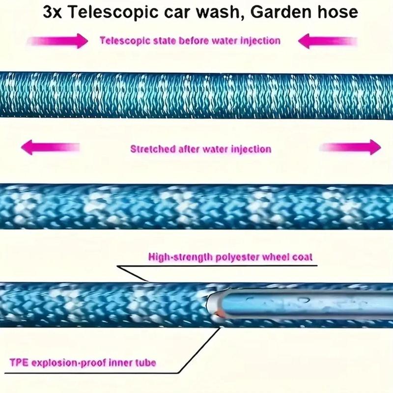 Car Wash Hose with Sprayer, Retractable Garden Hose with Multifunctional Sprayer, Adjustable Watering High Pressure Car Wash Tool 3
