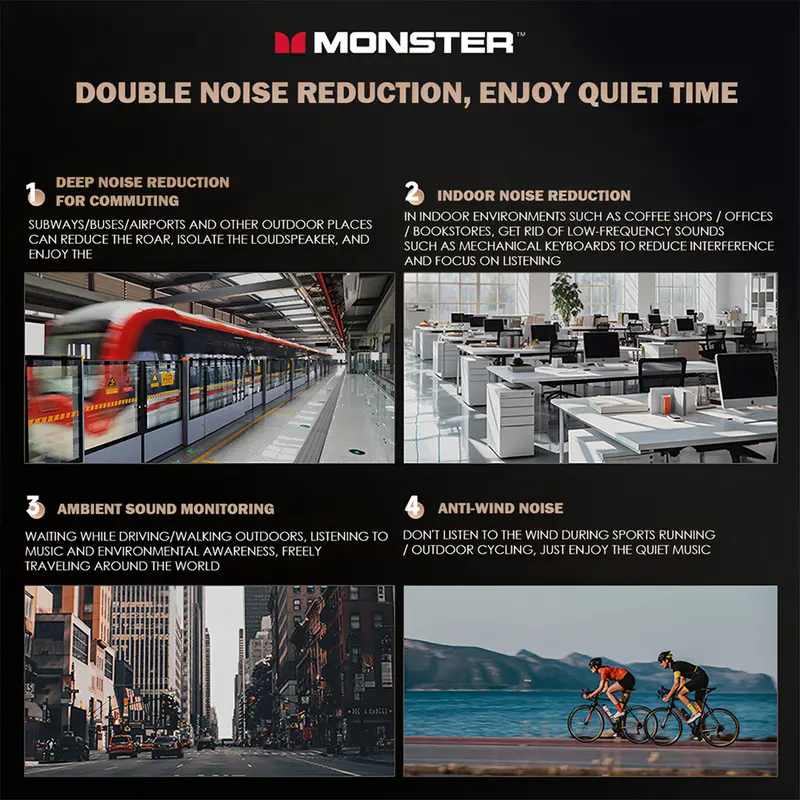 Monster XKT28 (ANC) Wireless Bluetooth Earphones Mini Earbuds TWS Gaming Low Latency 5