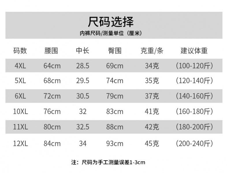 Product Introduction of Women's High Waist Underwear Milk Silk Fabric Soft and Comfortable Close-Fitting Rose Sexy Briefs Hot Sale Panty Womenswear Lady Innerwear 0
