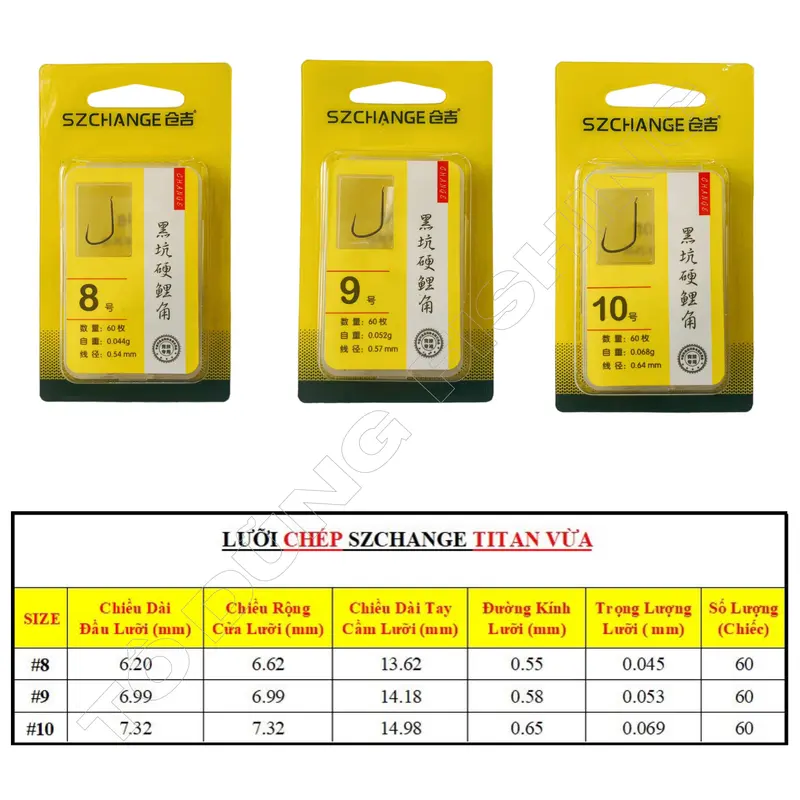 Lưỡi Szchange Chép - Có 3 loại lưỡi Dày/Vừa/Mỏng Fishing Bắt Cá Đi Câu Câu Cá 5