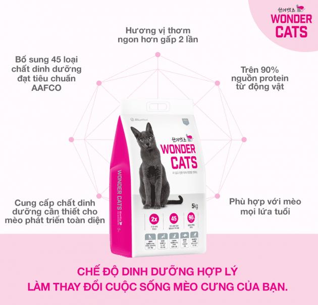 (1kg) Wonder Cats - Thức ăn hạt CHO MÈO MỌI LỨA TUỔI nhập khẩu Hàn Quốc 1