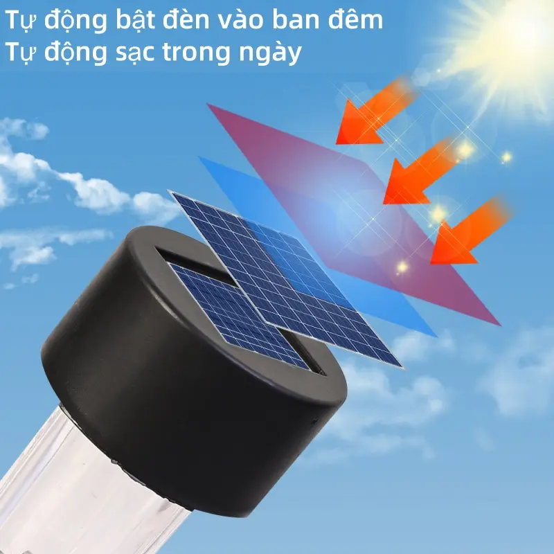 đèn trang trí năng lượng mặt trời，Đèn năng lượng mặt trời,ngoài trời,không thấm nước,đèn LED cho sân trong,bãi cỏ,sân và cảnh quan,lan can.Tạo bầu không khí, đèn ngủ, ánh sáng xung quanh.đèn ngoài trời chống nước 6