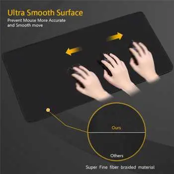 Gaming Mouse Pad XL Desk Mat 800 x 300 mm - RO53 3