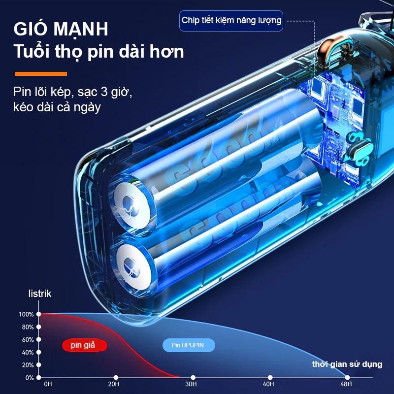 Quạt tích điện mini cầm tay N15, Quạt mini để bàn 5 cấp độ gió, Quạt cầm tay thiết kế nhỏ gọn mang đi học đi chơi tiện lợi 3