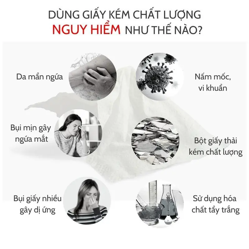 Thùng 42 gói giấy ăn cao cấp Gumi 3 lớp / 4 lớp mềm mịn, tiện lợi Khăn Giấy để Phòng Khách 7
