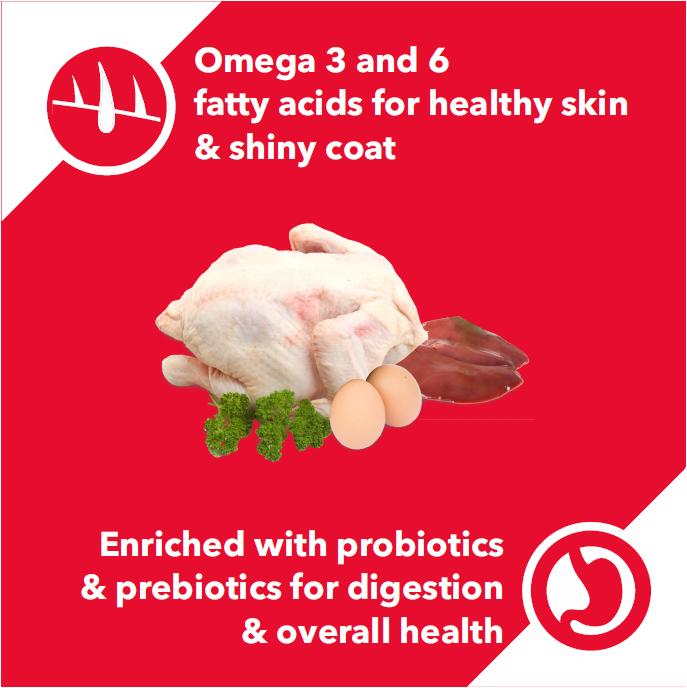 Product Introduction of Drools Daily Nutrition Chicken and Egg ADULT 3kg 0