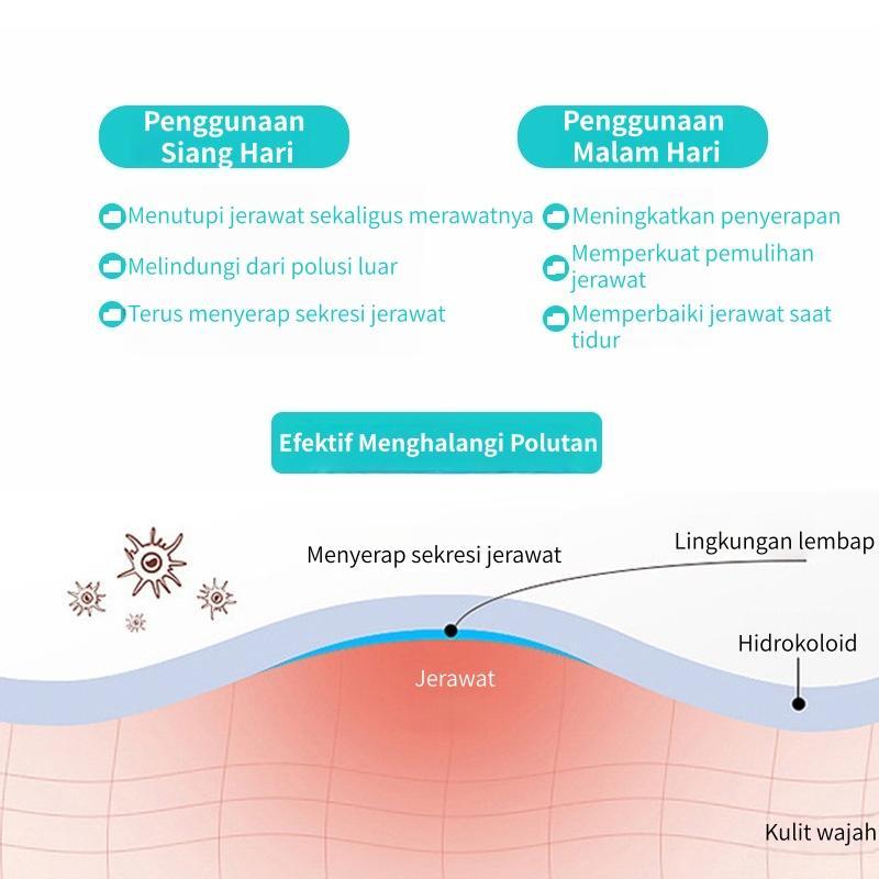 JazzyStone Acne Patch Acne Pimple Patches Cute Flower Star Heart Shaped Beauty Acne sticker jerawat patch lucu Tempelan Jerawat Day / Night Sticker Obat Jerawat Beauty Acne sticker