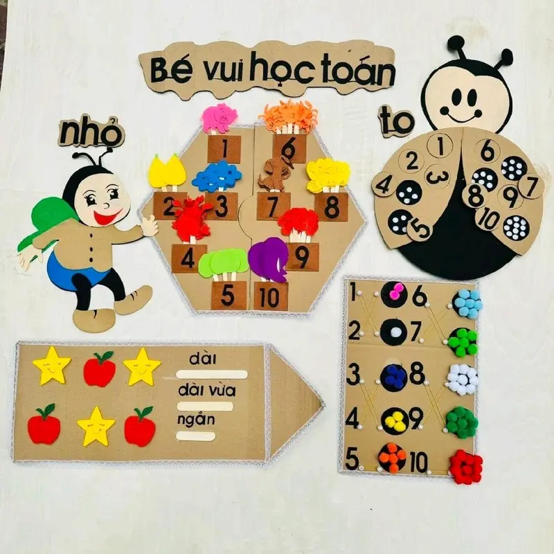 Góc toán học trang trí steam 1
