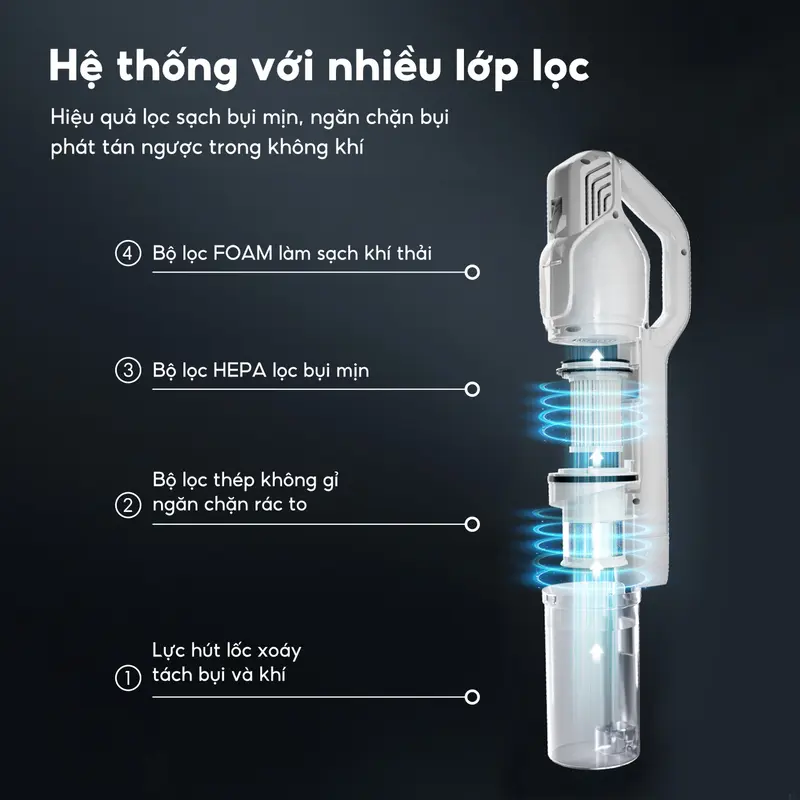 Máy hút bụi gập Aqua CCXL8R phiên bản đặc biệt đầu gập 90 độ, lực hút 15500Pa với 600W - Bảo hành 12 tháng Máy Hút Bụi Hút Bụi, máy hút bụi gia đình 4