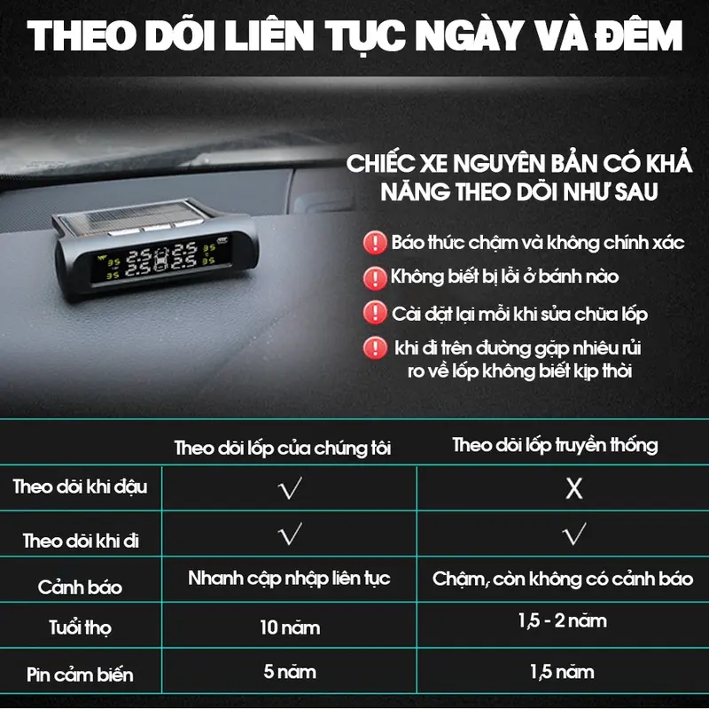 Cảm biến áp suất lốp ô tô xe hơi gắn ngoài, Pin sạc năng lượng mặt trời, màn hình LCD 4