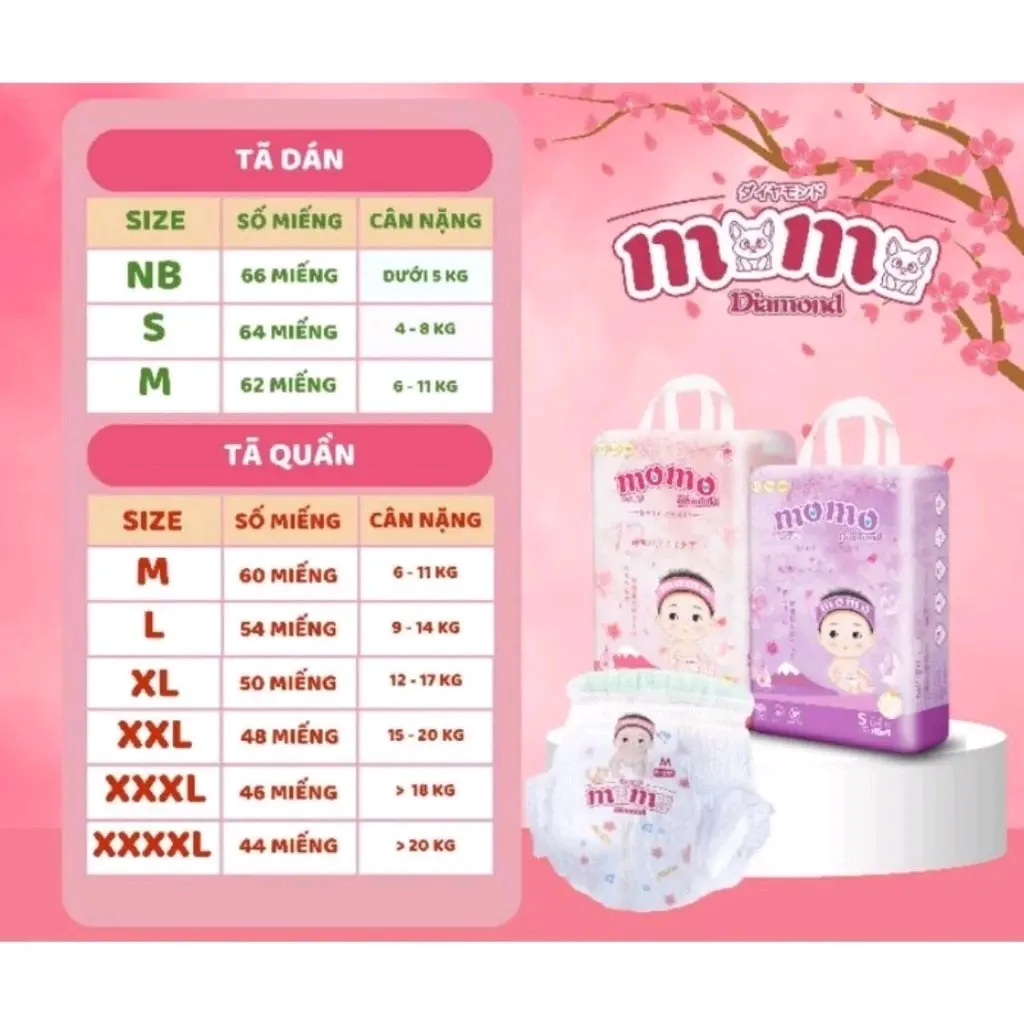 [Tặng quà] Bỉm/Tã Momodiamond 1 bịch tinh chất hoa anh đào dán/ quần đủ size S64/M60/L54/XL50/XXL48/XXXL46/4XL44 Cho Bé nady natural
