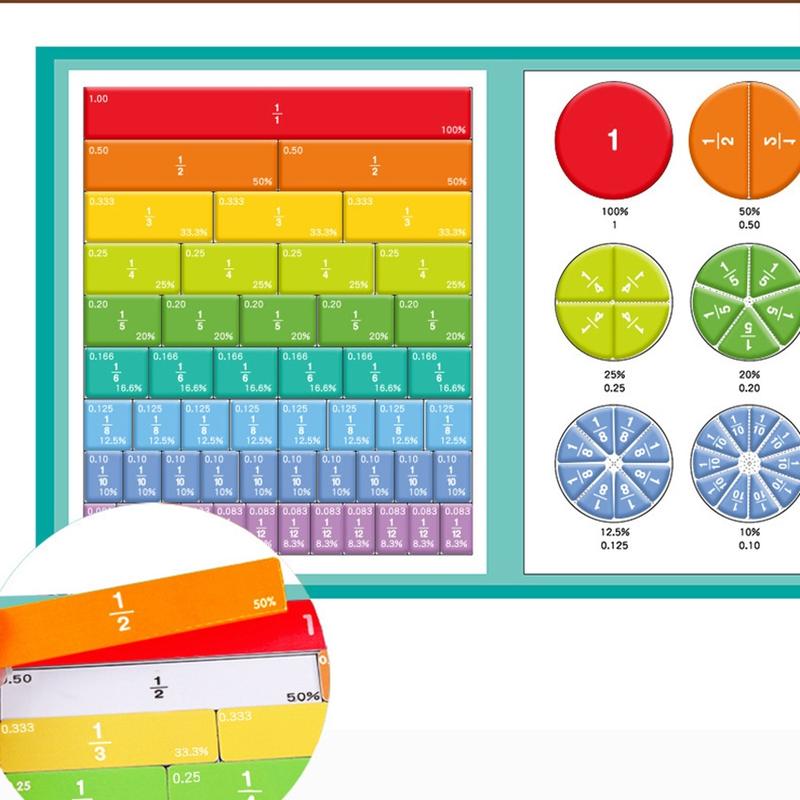 Mainan Anak Alat Magnetic Fraction Disk Belajar Matematika Pecahan Magnetic Travel Game 5