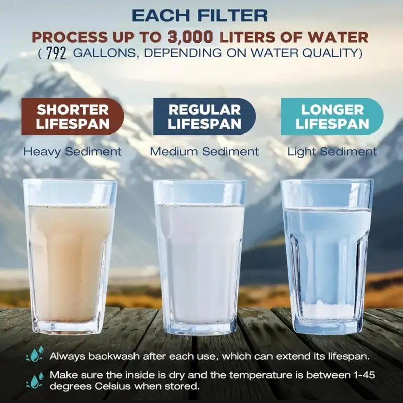Outdoor Portable Water Filtering Straw, Compact Activated Carbon Water Filtering Straw for Hiking Camping Travel Fishing Mountaineering, Outdoor Water Filter, Hiking Essentials 7