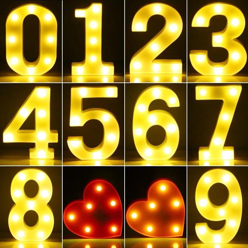 Product Introduction of Đèn led trang trí sinh nhật sự kiện bảng chữ cái và số tự nhiên May decor365 2