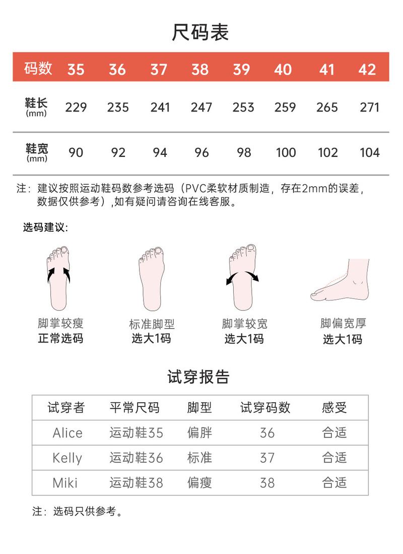 Product Introduction of Dép Xỏ Ngón Chống Trượt, Dành Cho Nữ, Hotmarzz, Thiết Kế Dễ Thương, Thích Hợp Cho Các Hoạt Động Ngoài Trời Và Mua Sắm, Dép Lê Mùa Hè, Hàng Mới Về DéP Shoes GiàY Đồng 4