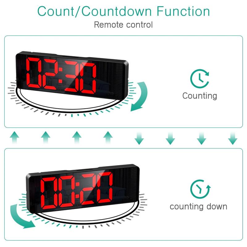 Multifunctional LED Electronic Clock, 1 Count Battery Powered Digital Clock with Remote Control, Home Decor Supplies for Living Room Bedroom 4