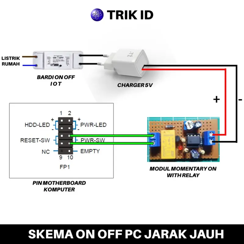 Modul ON OFF PC Jarak Jauh | Modul Momentary ON Relay 5 Pin 1