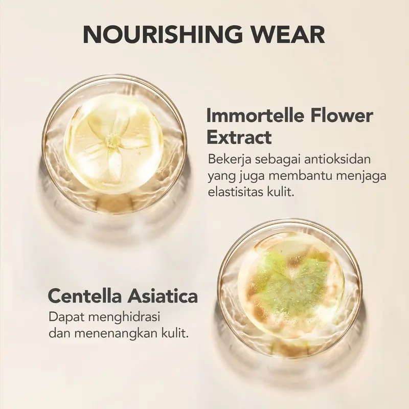 YOU Makeup NoutriWear+ Makeup Stay Lock Mist - 12 Jam Makeup Lock 3