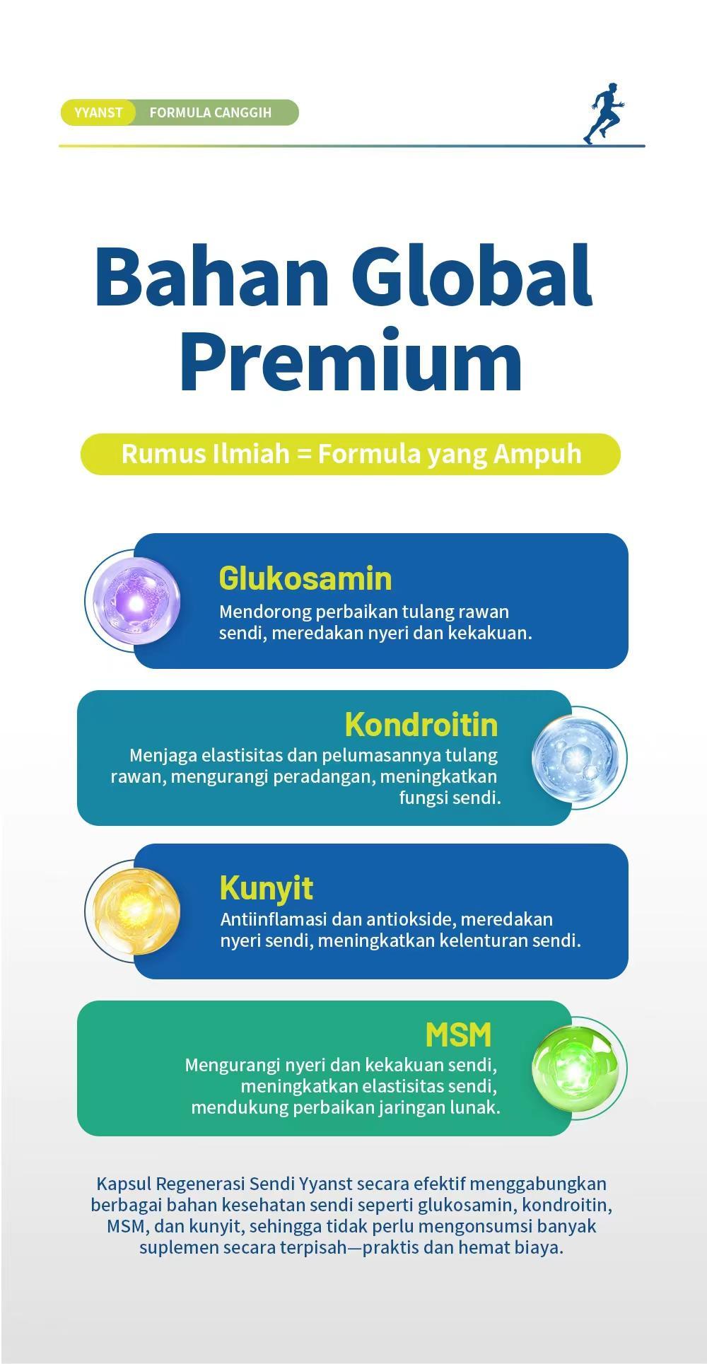 [Promo] Yyanst Kapsul Regenerasi Sendi Glukosamin Kondroitin Kunyit & MSM 90 Kapsul Sertifikasi FDA GMP untuk Kesehatan Sendi - 1 botol