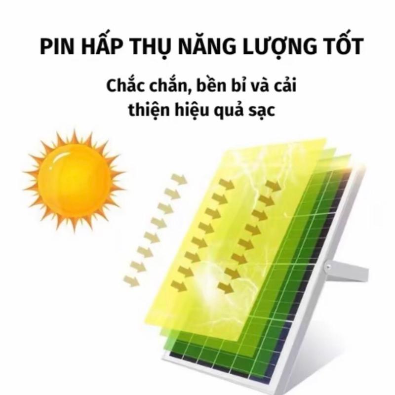 COMBO 2 ĐÈN PHA NĂNG LƯỢNG MẶT TRỜI 1500W có báo pin thế hệ mới 4