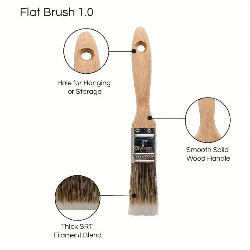 Professional Paint Brush Set, 5 Counts/set Nylon/Polyester Flat Paint Brush Set, Paint Brush for Wall, Ceiling, Deck, Fence, Door, Window 2