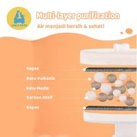 Gambar ONLY PETS Aqua Bloom Automatic Pet Water Fountain Ceramics Air Mancur Keramik Hewan Otomatis - Merah Muda 1.5L dari Only Pets Kota Administrasi Jakarta Pusat 5 Tokopedia