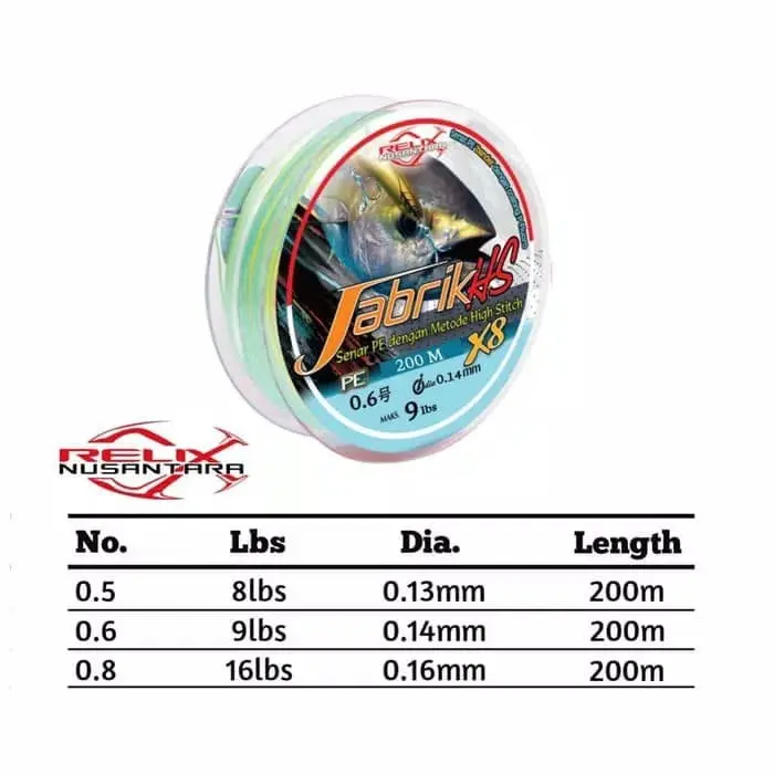 PE Jabrik HS Relix Nusantara 0.8-200M Senar PE Tahan Gesek P-Fluoro Dilapisi Coating 3