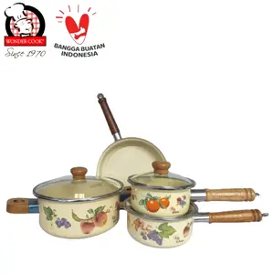 WONDERCOOK Panci 7 Pcs Chef's Collection dengan Tutup Kaca TEMPERED