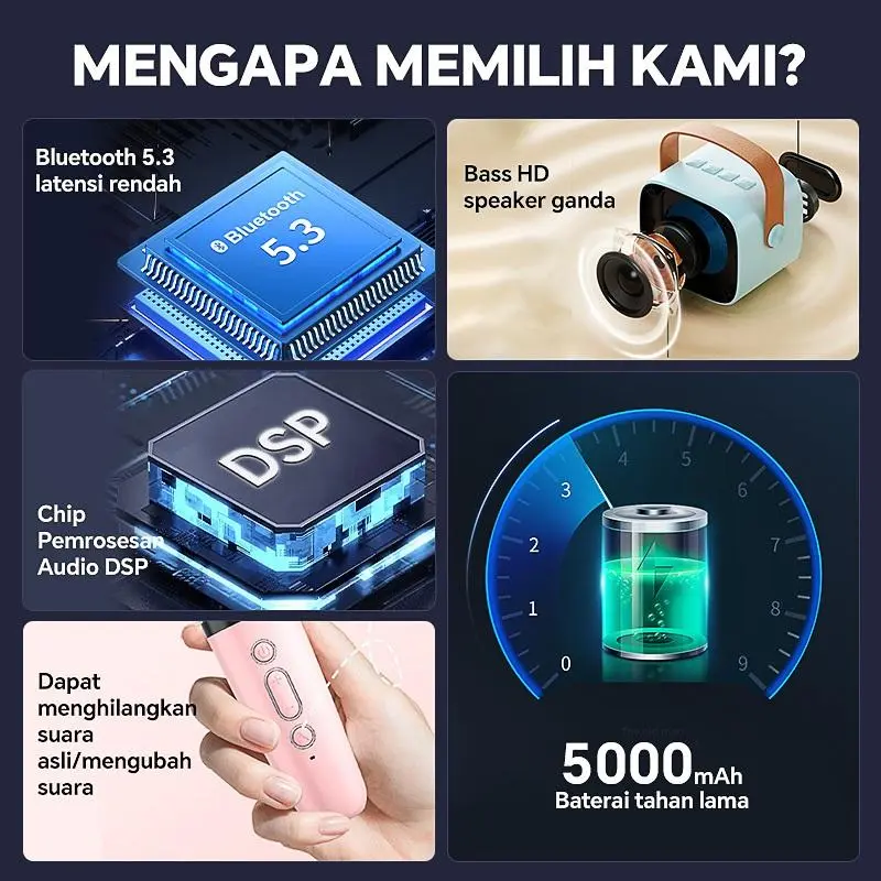 100% Original mini Karaoke speaker bluetooth Bass K1 Microphone Premium set lengkap speaker bluetooth mic wireless 1