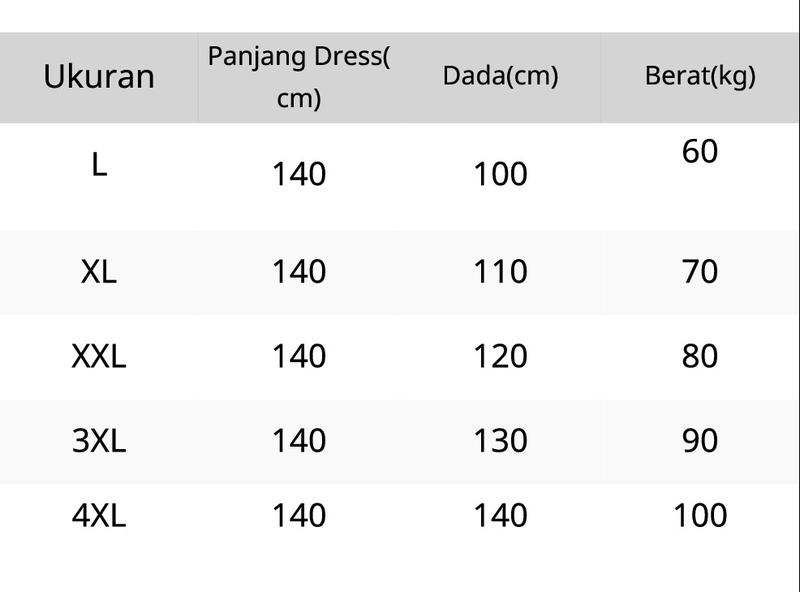 Product Introduction of gamis wanita terbaru ukuran jumbo ld 140 bahan crinkle Airflow 0