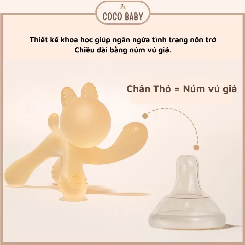 [ Tặng hộp đựng và dây đeo ] Gặm nướu silicon thực phẩm hình Thỏ Xinh cho bé từ 3 tháng tuổi 3