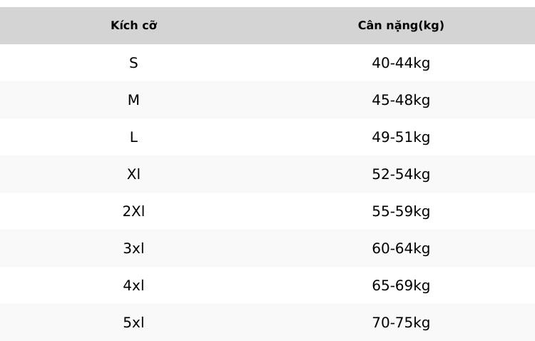 Product Introduction of [XẢ KHO] [ COMBO 2 chiếc ]quần ngố trên gối,đen tuyền,mặc thoáng mát dễ chịu Thun Cotton 0