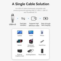 Gambar Vention Kabel Data Usb Type C to C 4.0 Thunderbolt 8K 40Gbps Briaded Premium Grade High Speed Cable Wire dari Vention Authorized Store Kota Administrasi Jakarta Barat 5 Tokopedia