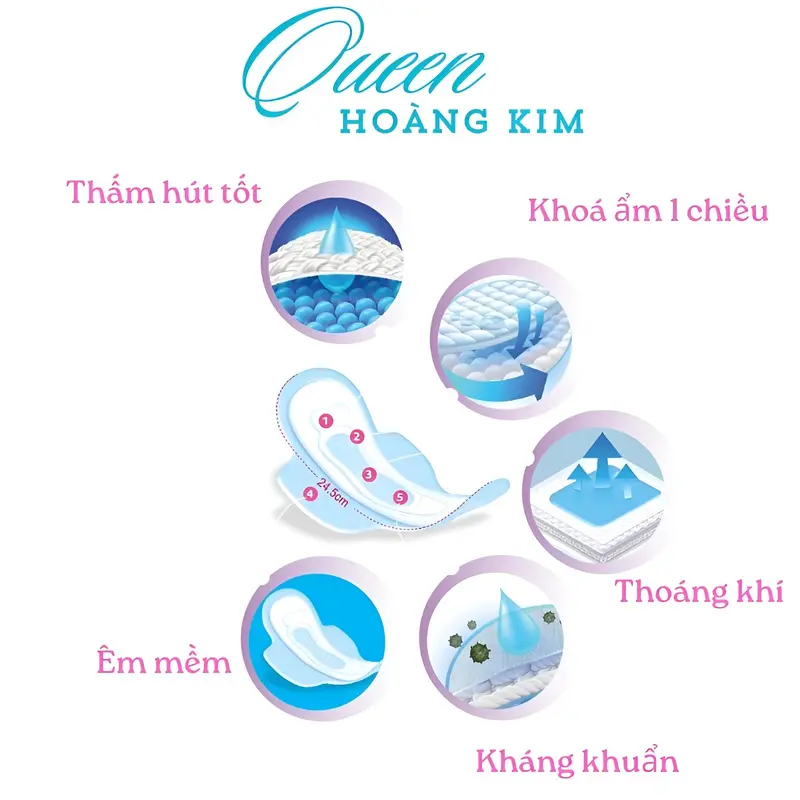 Combo 10 Gói Ban Ngày + 6 Gói Ban Đêm Băng Vệ Sinh karios Hoàng Kim Siêu Tiện Lợi Gói Ban Ngày Miếng Băng Kích Thước 24 Cm Ban Đêm Kích Thước 29 Cm Chất liệu Lưới mềm Nữ Women Tampon băng  vệ veermoon   bang vesinh bvs 2