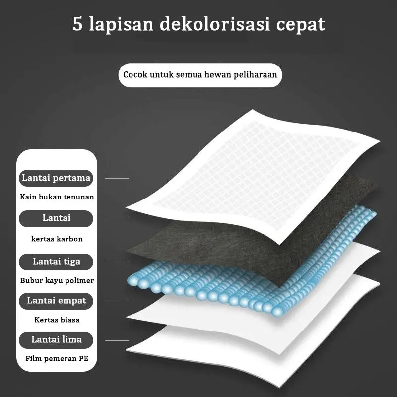 AimayaPet 100PCS Pad Pipis Kucing Anjing Popok Sekali /Disposable Pet Diaper Deodorant Pet Toilet Portable Underpad /Bamboo Charcoal Absorbent Carbon Fiber 1