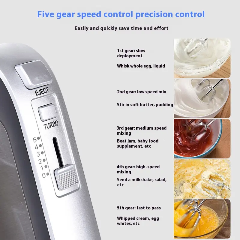 Household Egg Beater Stainless Steel Household Handheld High-Power Cream and Noodles Stirring Electric Whisk Egg Beater