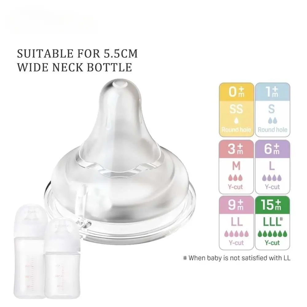 【COD】Puting Bayi Cocok Untuk Botol Lebar 5CM Wide Neck Bahan Aman Makanan BPA Free Puting Lembut Materi PPSU