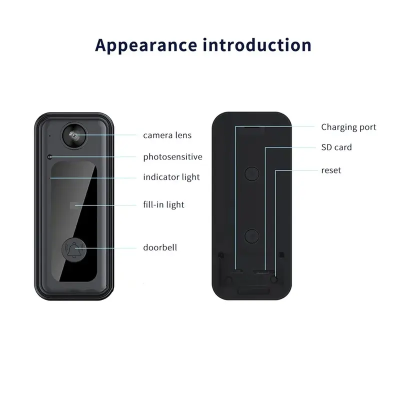 1080P Wireless Doorbell Camera, 1 Count 2-Way Audio Voice Changer Safe Doorbell, Waterproof Ring Doorbell Camera, 2.4Ghz WiFi Doorbell for Home Security 8