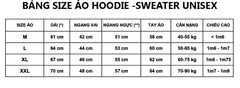 Product Introduction of Áo Khoác Tuổi Teen Siêu Dễ Thương, Áo Khoác Nhẹ Nữ Vải Nỉ Bông Hot Trend Menwear 0