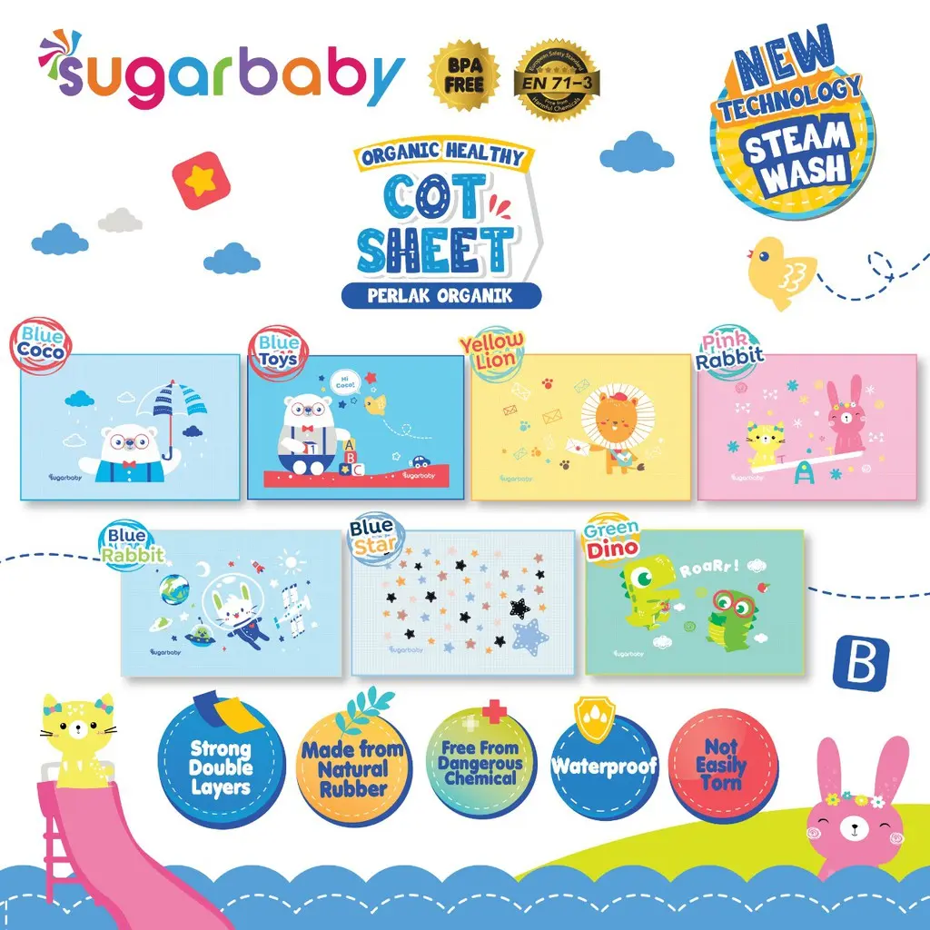 Perlak Karet Bayi Sugar Baby Perlak Bayi ALAS Ompol Sugar Baby RZ78 Biru Blue