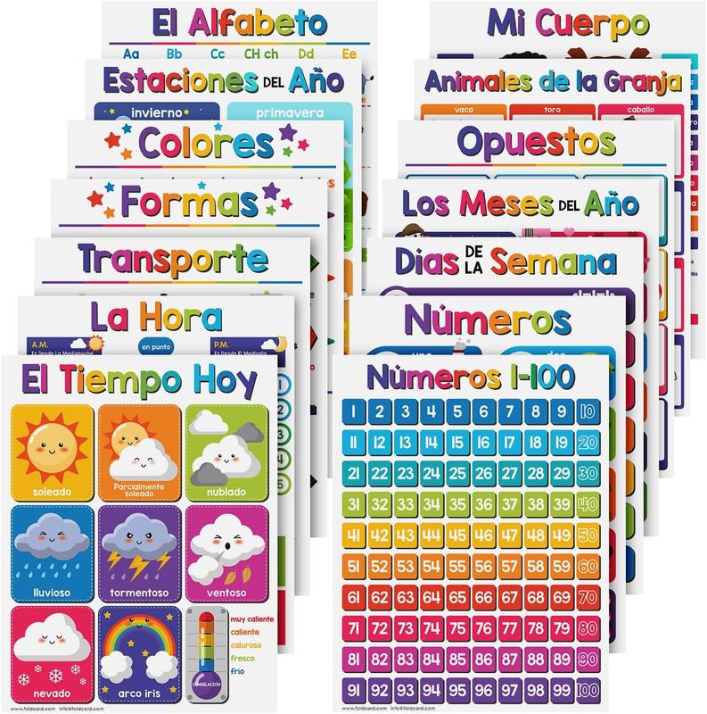 Spanish Educational Posters for - Bundle of 14 Bilingual Classroom ...
