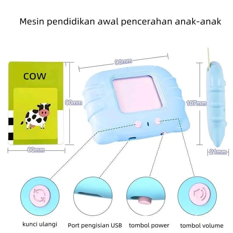 Mainan Flashcard Bersuara Education Mainan Anak Edukasi 0