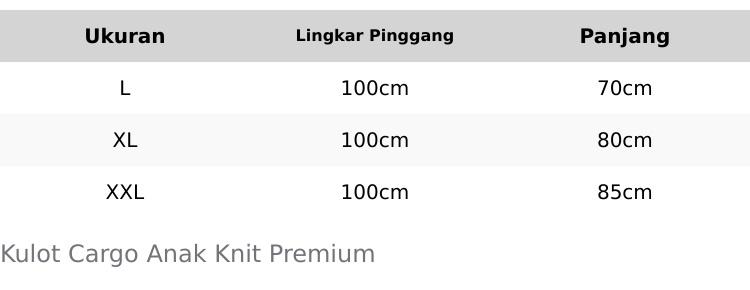 Product Introduction of Kulot Cargo Anak/ Size  L XL XXL /Knit Premium 0