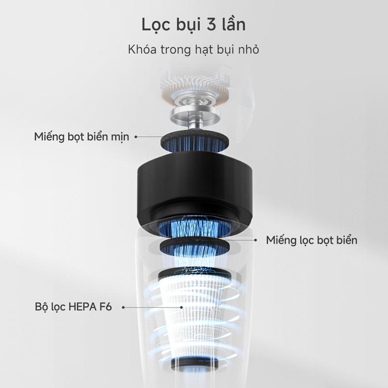 Product Introduction of FS Máy hút bụi gia đình Simplus XCQH014, lực hút mạnh 18000pa, 3 đầu hút thay thế, dây dài 4.5M Làm Sạch Dễ Dàng Bảo hành 1 năm chỉ đổi không sửa 13