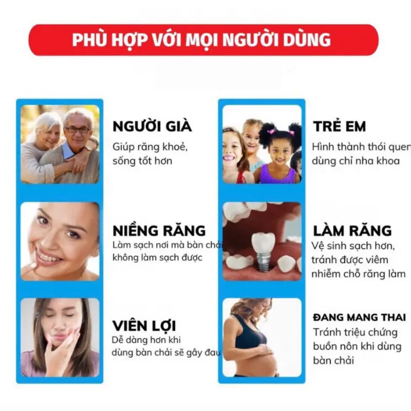 Combo 15 Hộp Tăm Chỉ Nha Khoa, sợi mảnh vệ sinh kẽ răng chân nướu 3