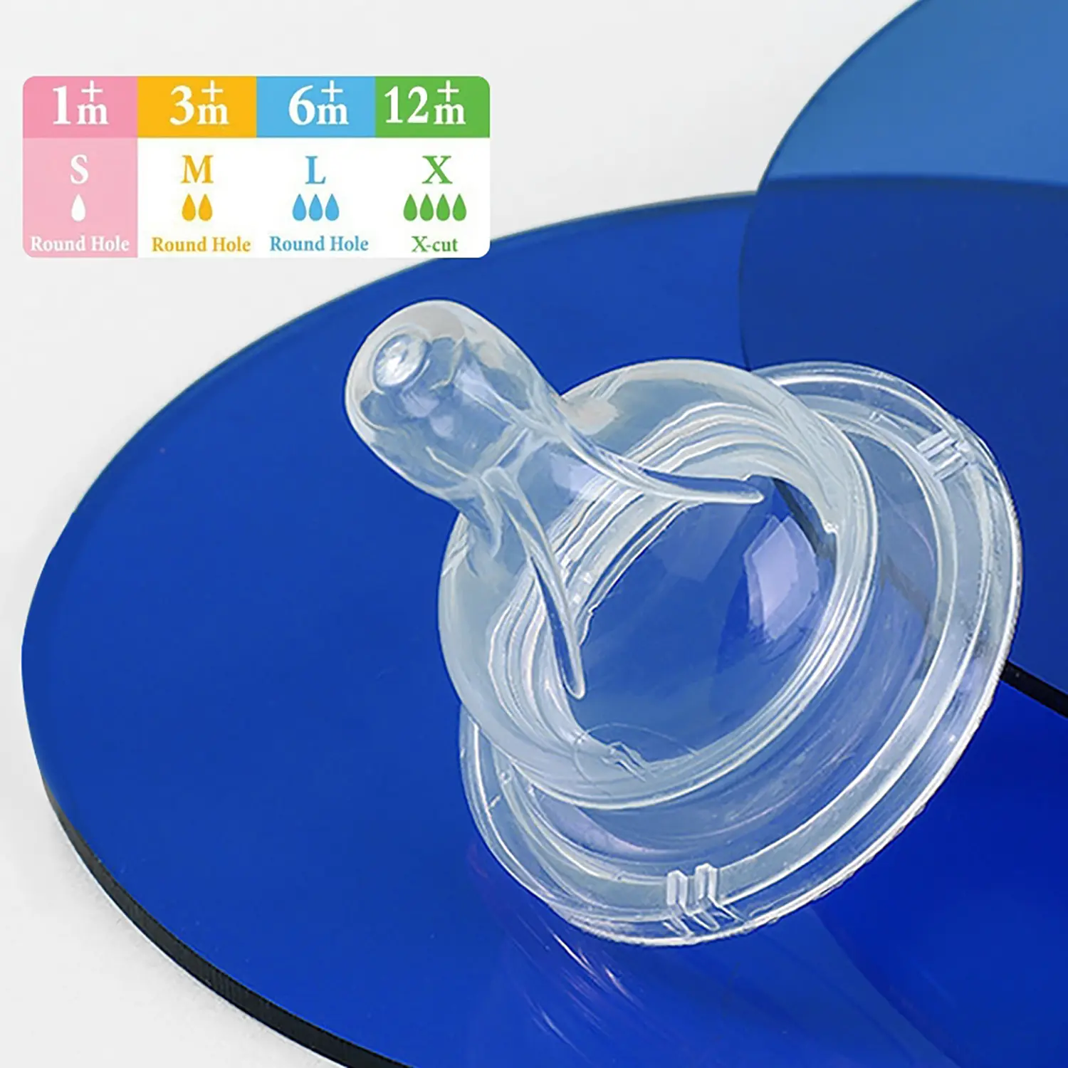For Avent Classic nipple Replacement Teats baby wide neck feeding bottle essentials silicone nipples for 1/2/3 years old